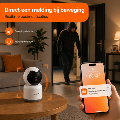 Beveiligingscamera - 1080P - Huisdiercamera - WiFi - Pakket A T/M D