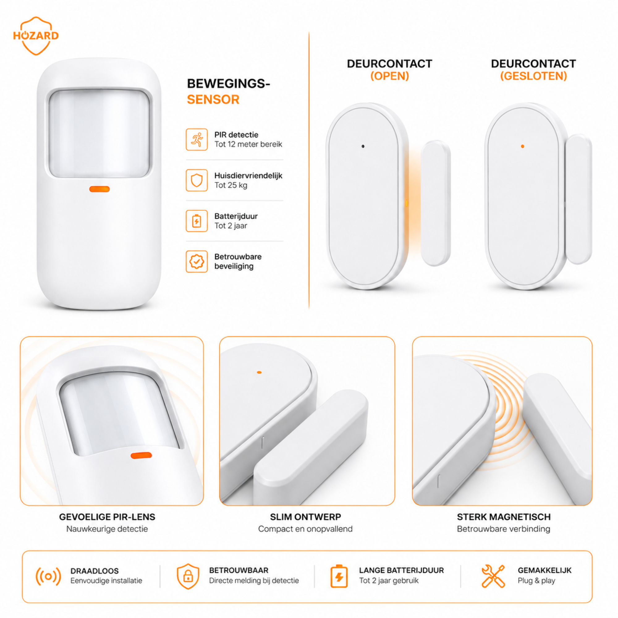 Alarmsysteem Pakket A V2.1