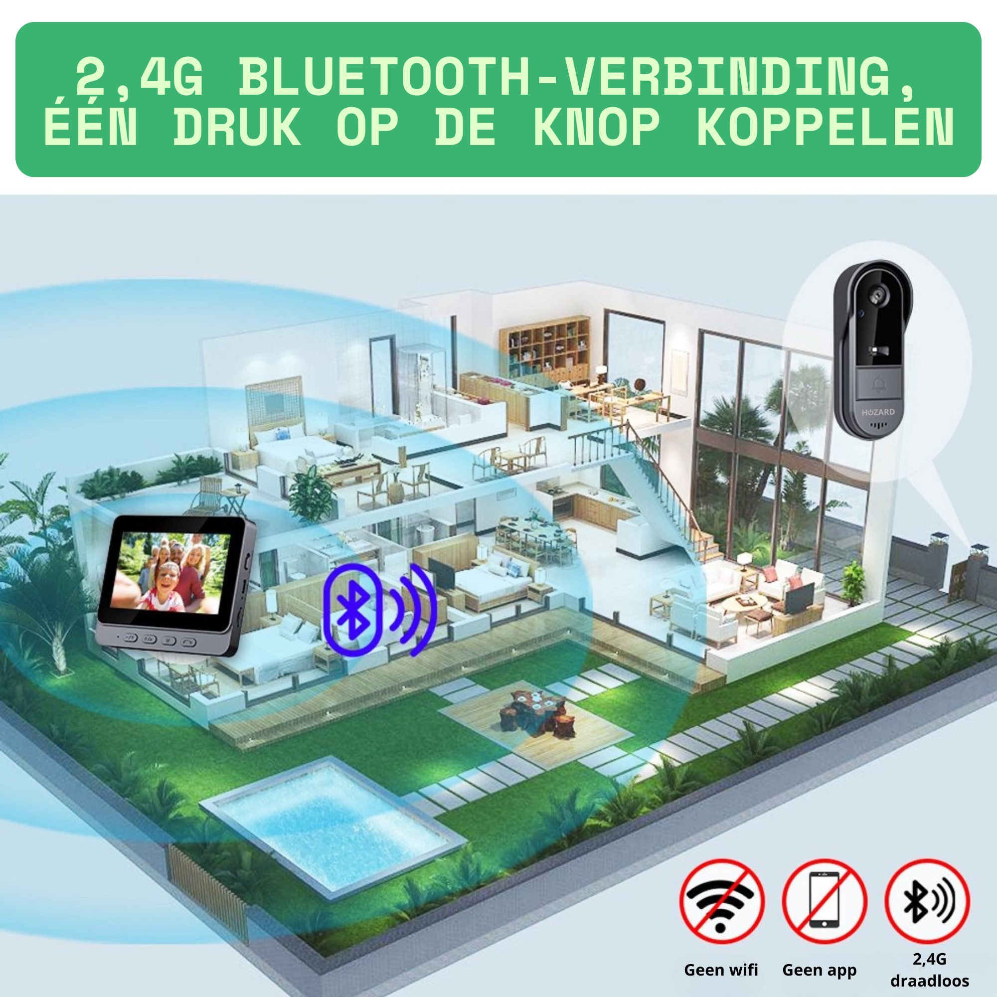 Deurbel met camera – Video deurbel – WiFi 4,3 inch IPS-scherm