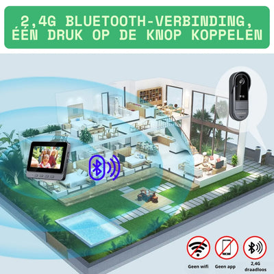 Smart deurbeld camera met Bluetooth 2,4G draadloze verbinding in moderne woning