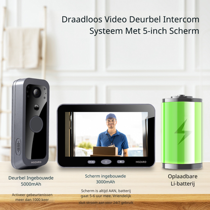 Deurbel met camera en Monitor – WiFi + APP + Bewegingsdetectie - Draadloze Video Deurbel – 32GB - 5 inch IPS-Scherm