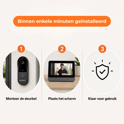Deurbel met camera – Video deurbel – 4,3 inch Scherm