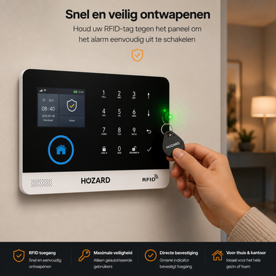 Alarmsysteem Pakket B