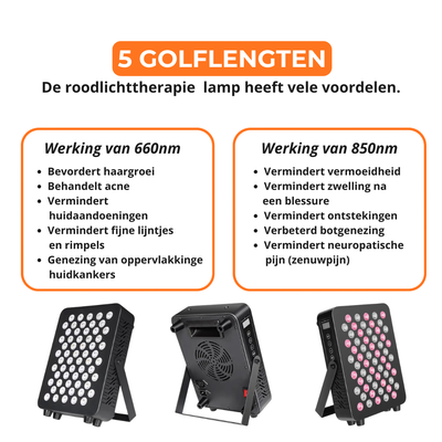 LED Infraroodlamp - Red Light Therapy - 5 Golflengten