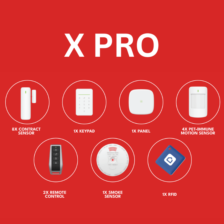 Alarmsysteem X Pro - WiFi & 4G