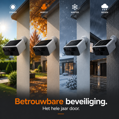 2K Beveiligingscamera met Nachtzicht - Solar & IP66 - WiFi + 32GB