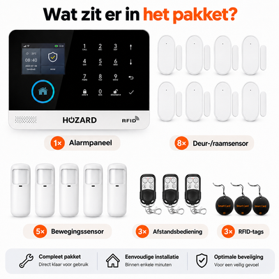 Alarmsysteem Pakket B V2