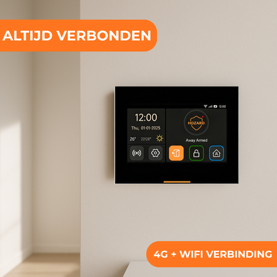 Alarmsysteem Pakket A Plus V2.1