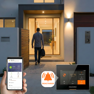 Alarmsysteem Pakket A Plus V2.1