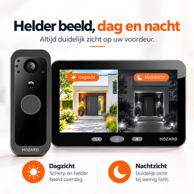 Deurbel met camera + Monitor 32GB  – WiFi - 5 inch Scherm