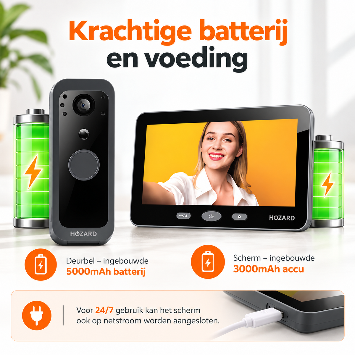 Deurbel met camera + Monitor 32GB  – WiFi - 5 inch Scherm
