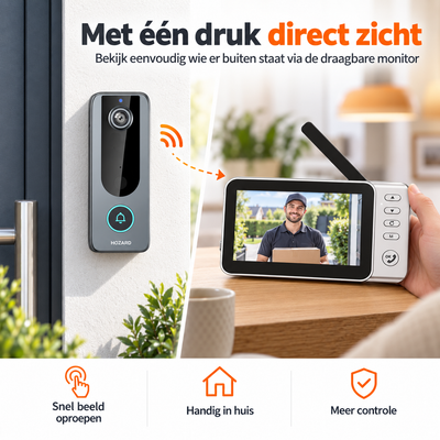 Deurbel met Camera + Monitor - PIR Bewegingsmelder – 4,5 inch Scherm