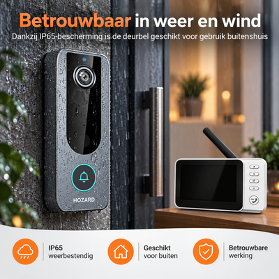 Deurbel met Camera + Monitor - PIR Bewegingsmelder – 4,5 inch Scherm