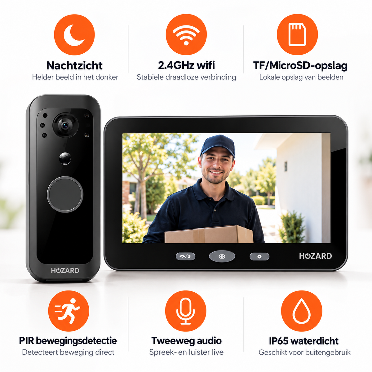 Deurbel met camera + Monitor 32GB  – WiFi - 5 inch Scherm