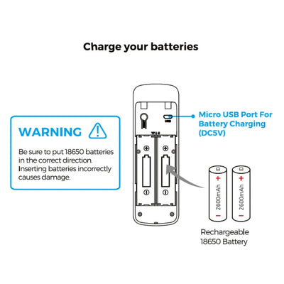 Handleiding voor het opladen van 18650 oplaadbare batterijen via micro USB poort