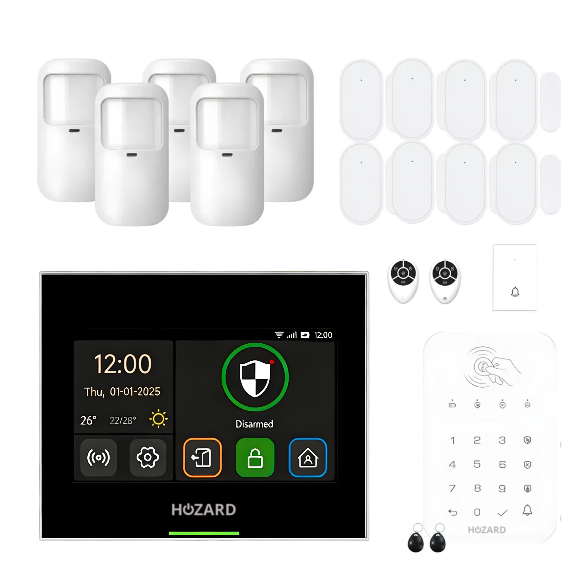 Alarmsysteem Pakket A V2