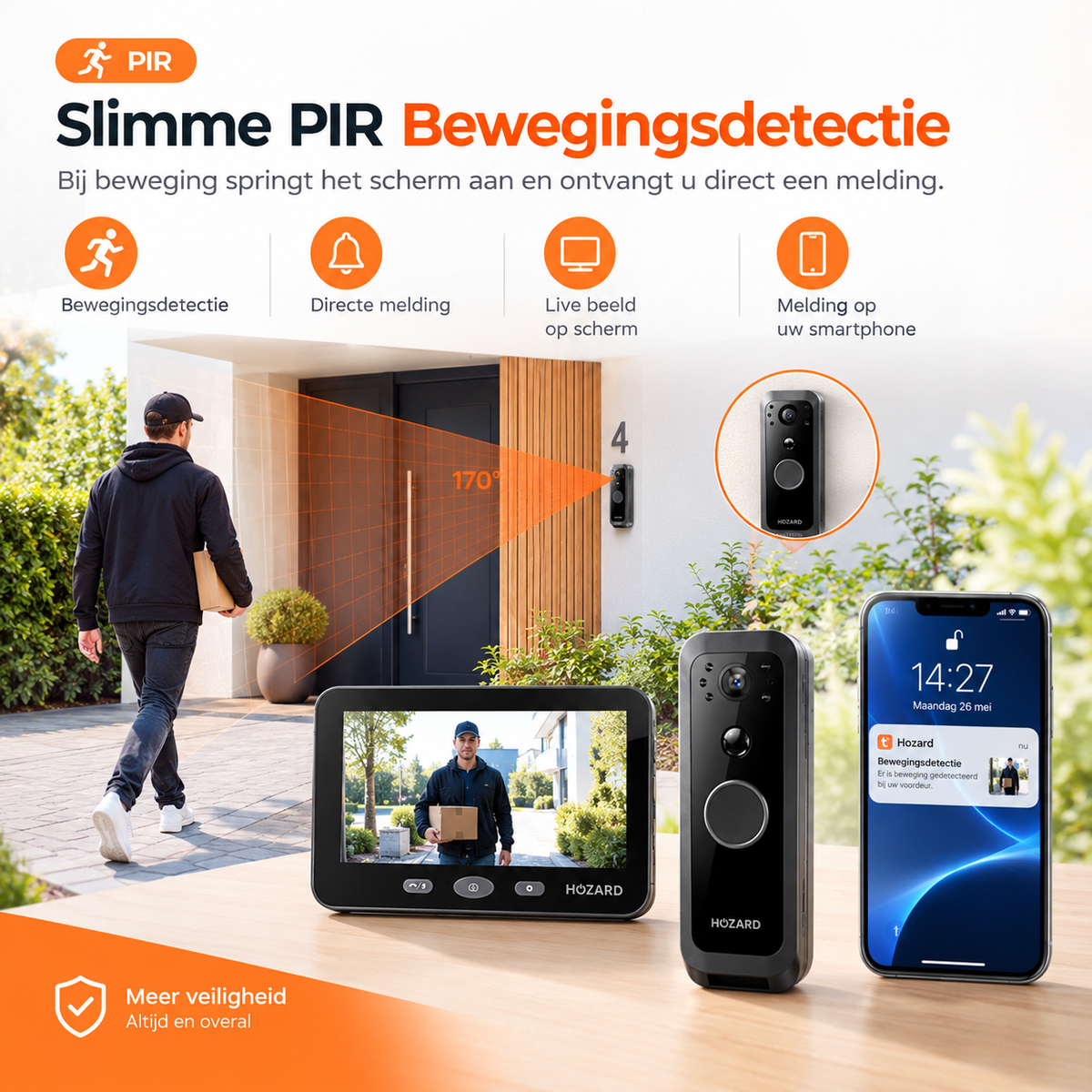 Deurbel met camera + Monitor 32GB  – WiFi - 5 inch Scherm