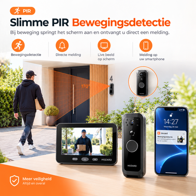 Deurbel met camera + Monitor 32GB  – WiFi - 5 inch Scherm