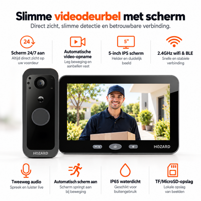 Deurbel met camera + Monitor 32GB  – WiFi - 5 inch Scherm