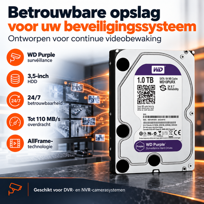 WD Purple 1TB Surveillance HDD - 24/7