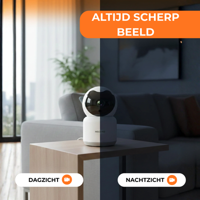 Alarmsysteem Pakket A Plus V2.1